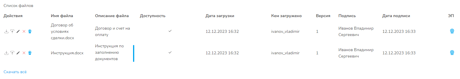 Интерфейс платформы NBT: Электронная подпись для отдельных полей бизнес-объекта 