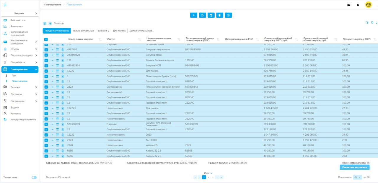 Удобство релиза no-code платформы NBT.28