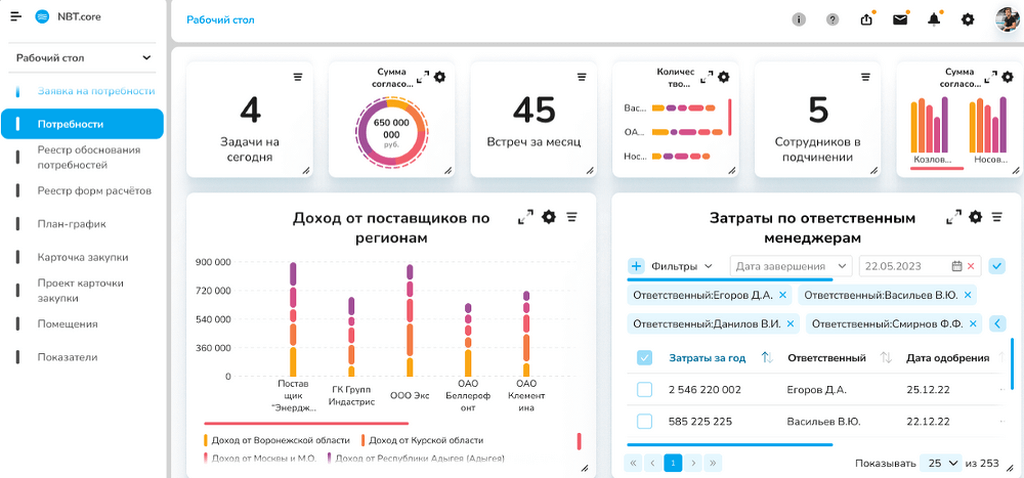 Интерфейс рабочего места пользователя low-code платформы NBT